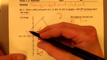 Rotation around a fixed point