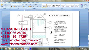 DESIGN AND FABRICATION OF cooling tower with power generation system   -MECHANICAL PROJECTS