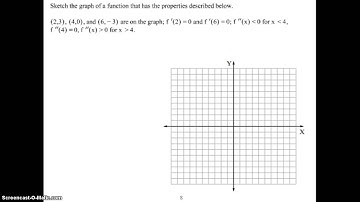 2.2 First and Second Derivative Rules - Calculus