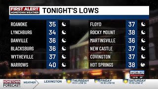 11-6-2025 Thursday Afternoon Weather Update
