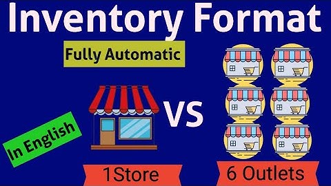 1+6 Inventory Management System in English #inventorysystem #inventorysoftware #inventorymanagement