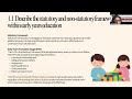 Highfield Level 3 Diploma for Early Years Educators (RQF) – Curriculum & Pedagogy