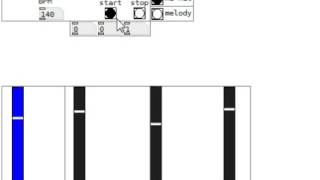 Puredata Bigroom Melody Generator