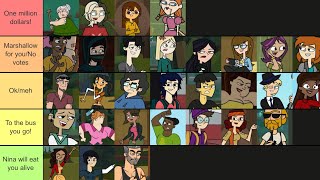 Adventure x Disventure Camp Character Tier List