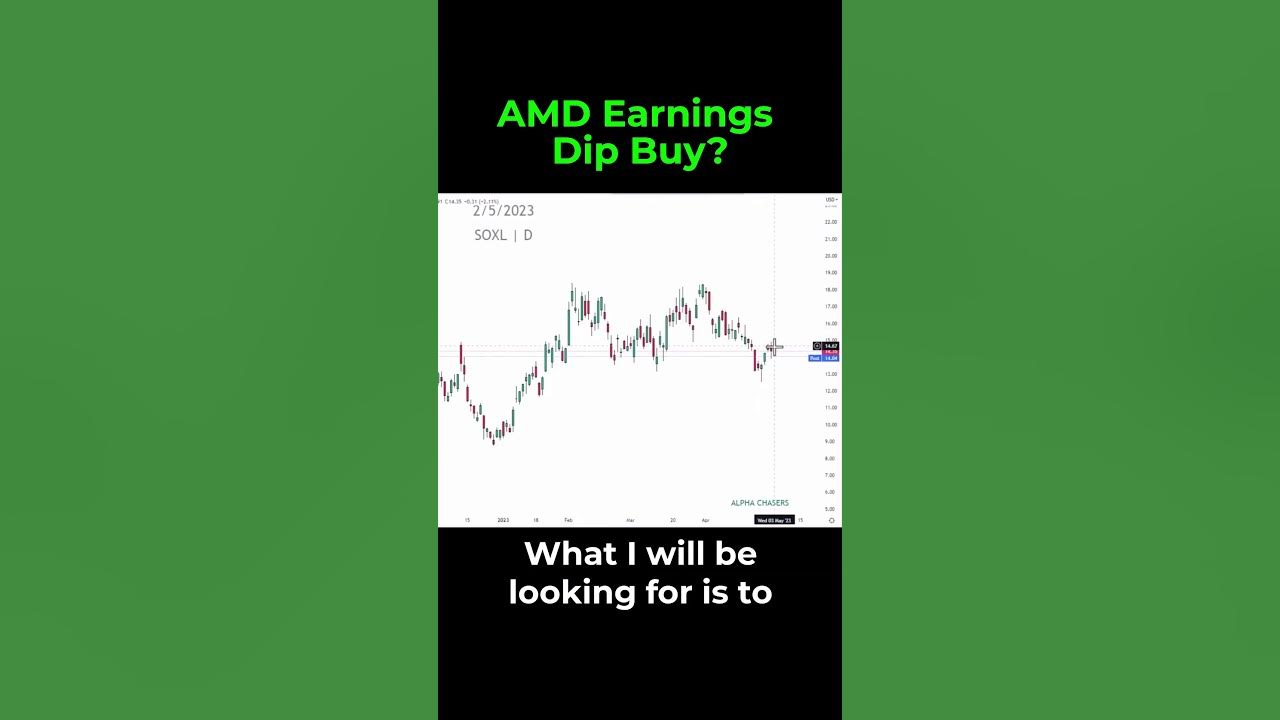 AMD EARNINGS ANALYSIS YouTube