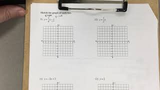 Sketch the Graph from a Linear Equation