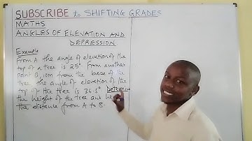 ANGLES OF ELEVATION AND DEPRESSION