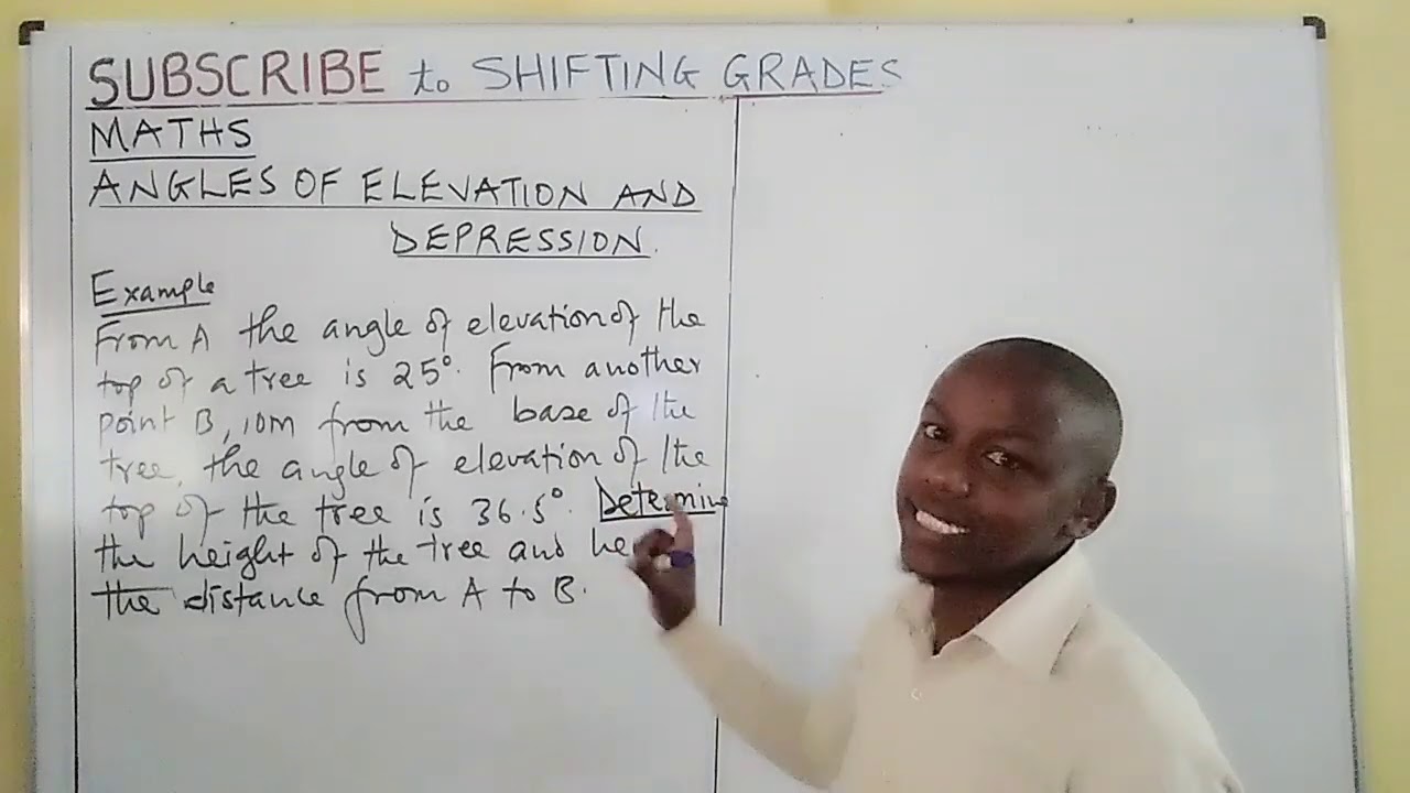 ANGLES OF ELEVATION AND DEPRESSION