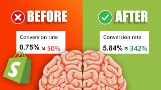 Psychological Triggers to Increase Conversion on Shopify
