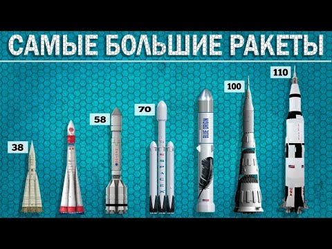 Эволюция ракетостроения  Самые большие ракеты в мире