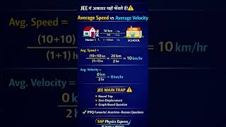 JEE Mechanics (Average Speed and Velocity) #JEE #physics #neet #tranding #speed #velocity #ytshort