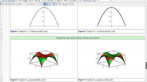 Analytic Approximation for the Dirichlet Problem