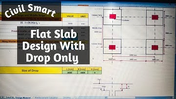 FLAT SLAB DESIGN WITH DROP ONLY