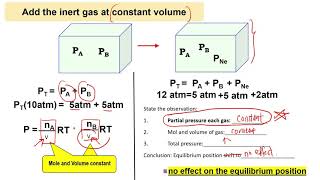 6 3 Le Chatelier's Principle  Pressure  Add inert Gas at constant volume dan Pressure