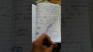 Open gl viewing and plotting implicit function