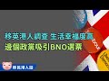 BNO移英港人能否影響選情？最撐邊個政黨？關心乜嘢政策議題？ #移民英國 #BNO