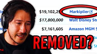 Markiplier Was Removed From The Box Office Charts? Why?