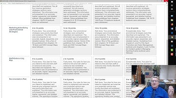 Dr George Embedded Rubrics with assignments in Blackboard Teaching Philosophy E-Portfolio