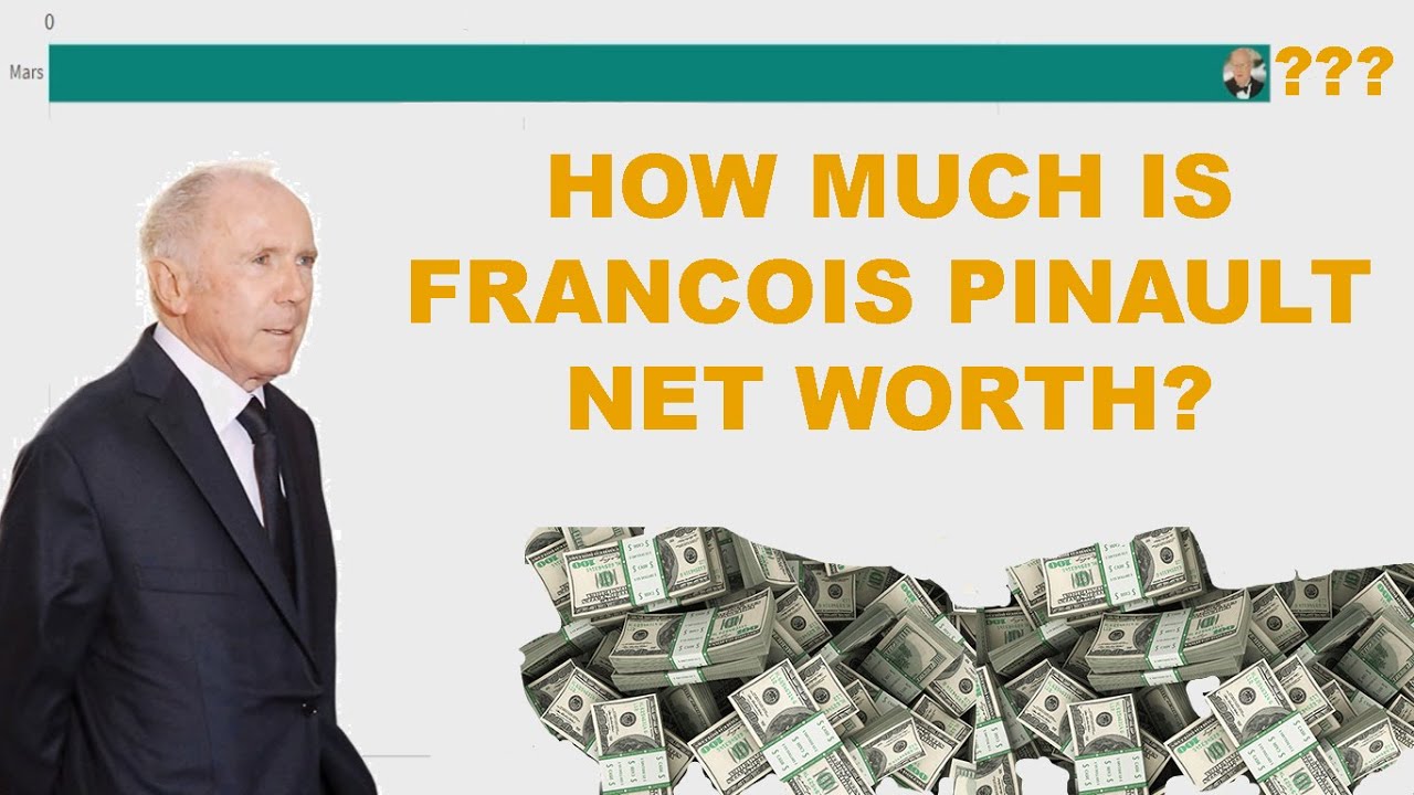 How Much Is François Pinault Net Worth? BusinessGNP YouTube