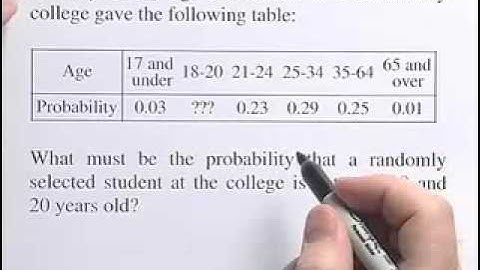 Ch.12_#14_ChapterTestPrepVideos_Sullivan_PrecalcUC.CTF.2e.mov