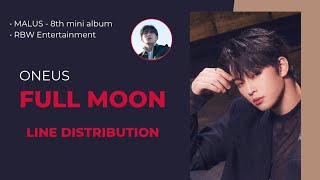ONEUS (원어스) - FULL MOON ~ Line Distribution (with Hidden Vocals)