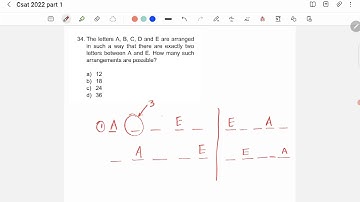 CSAT 2022 Answer key - The letters A,B,C,D and E are arranged in such a way that there.......