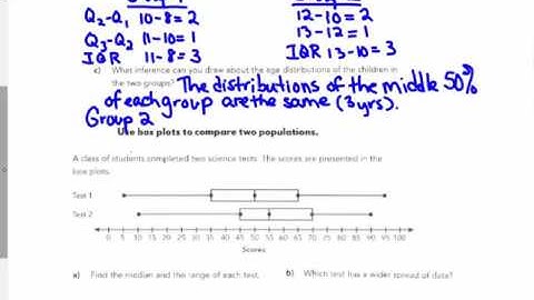 Making Inferences Day 1