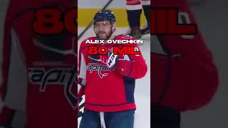 Famous NHL Players Net Worth Pt.1 Wealth