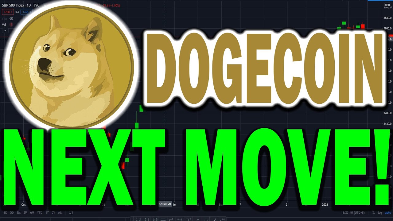 DOGECOIN PRICE PREDICTION! WHALES JUST STARTED TO MOVE DOGECOIN! IS IT DANGEROUS? DO NOT MISS THIS!