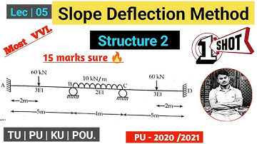 Slope Deflection Method || PU - 2018 || Structural Analysis 2 ||#slopedeflection #momentdistribution