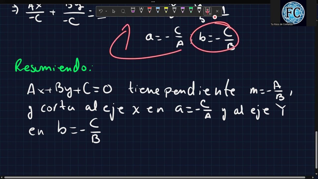 Geometría Analítica Preuniversitaria - 13 La ecuación general de la recta