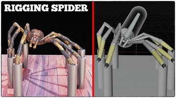 How to create Rig for Spider Easily | Blender tutorial for Beginners