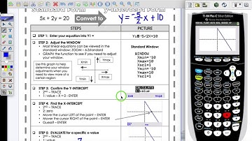 Graphing Linear Functions - TI-84 Graphing Calculator Reference Sheet