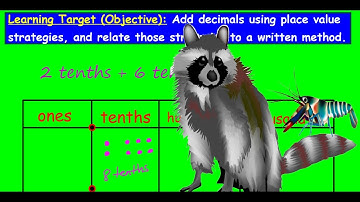 Engageny Eureka 5th Grade Math Module 1 Lesson 9 Add Decimals Using Place Value to a Written Method
