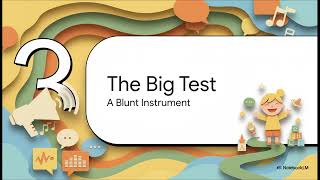 SLP 527- Chapter 8: The Assessment Journey