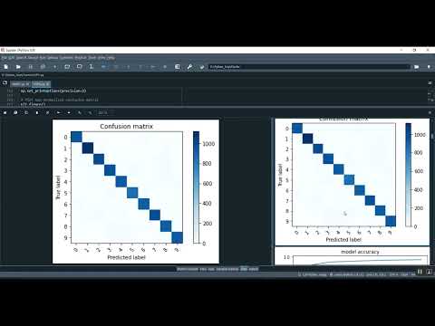 TSF DBSCAN A