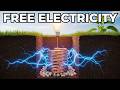 Burying Copper And Wood Creates Infinite Energy - The "Electric Soil" Secret