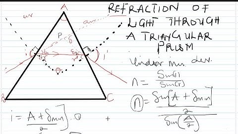 REFRACTION OF LIGHT THROUGH A TRIANGULAR PRISM/ MINIMUM DEVIATION ANGLE FORMULA DERIVATION.