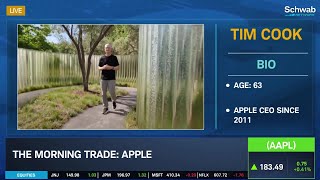 Apple (AAPL) Succession Plans: Tim Cook Stepping Down?