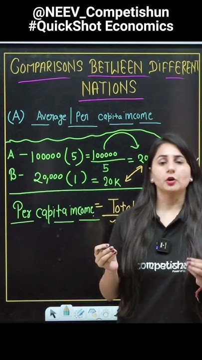 what-is-average-per-capita-income-class-10th-economics-what-is