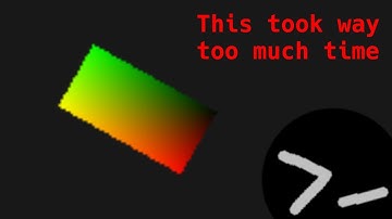 Rendering and texturing a rotating rectangle in software