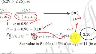Lecture 29 || Statistical Inference || Dr Shabbir Ahmad