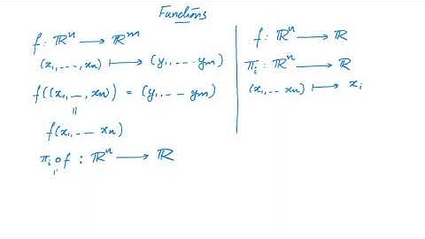 2.1 Functions between Euclidean spaces