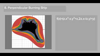 Every mandelbrot set types (not every) formulas in Desmos!!!