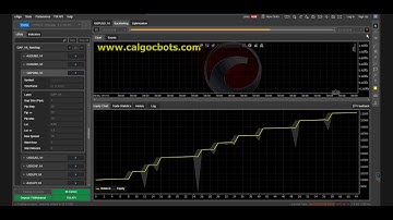 cAlgo cTrader GAP V6 NonStop GBP USD Gap Trading System cBots 20