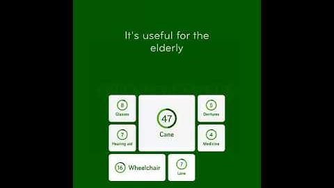 94% Level 22 Answers