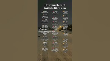 How much each initials likes you #initials #initial #foryou #fyp