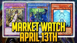 Yu-Gi-Oh! MARKET WATCH April 13th