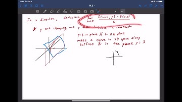 14.3 Part 1 - Partial Derivatives