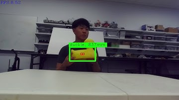 Real time Object Detection with ZED Stereo Camera